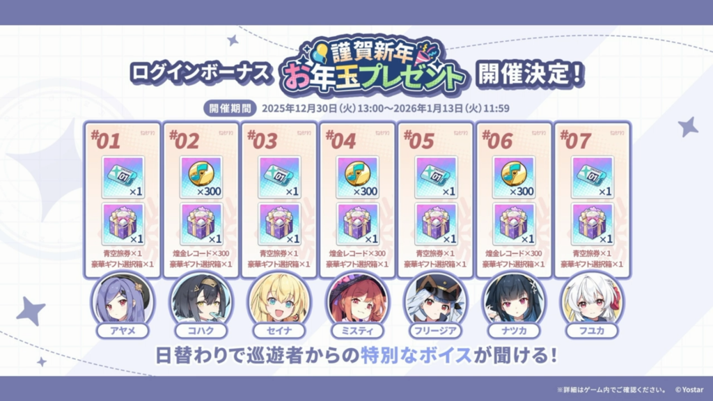 ログインボーナス『謹賀新年 お年玉プレゼント』